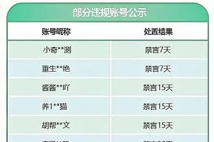 本季蓝军主场进球排名：杰克逊&斯特林4球并列第1 穆德里克3球第2